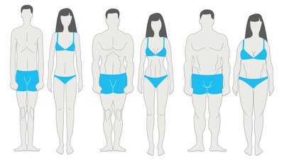 Body Types: How to Exercise and Eat for Your Body banner