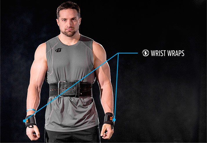 You want to wrap above and below the wrist joint to provide more support.